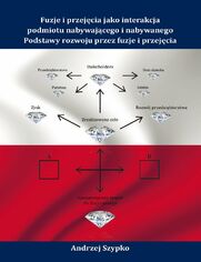 Fuzje i przejcia jako interakcja podmiotu nabywajcego i nabywanego. Podstawy rozwoju przez fuzje i przejcia